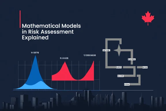 Mathematical Models in Risk Assessment: Applications Across Industries